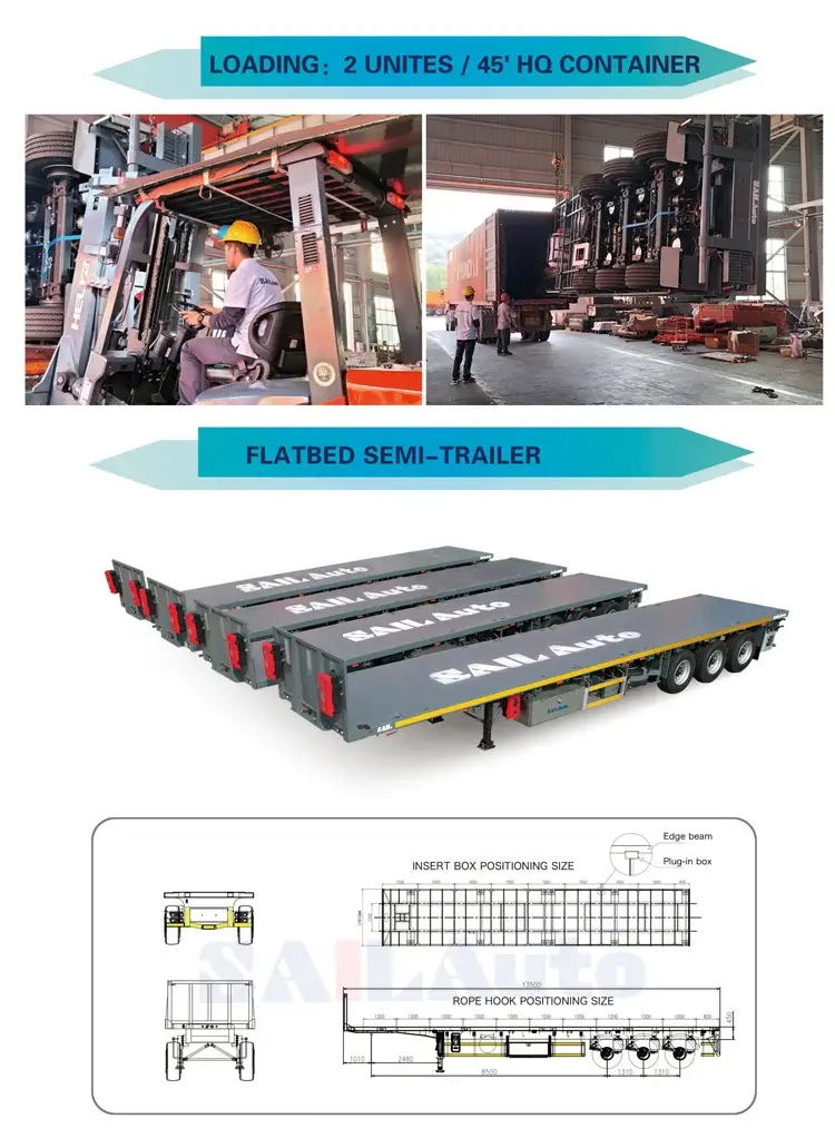 SAIL 13.5m Flatbed Container Semi trailer description7